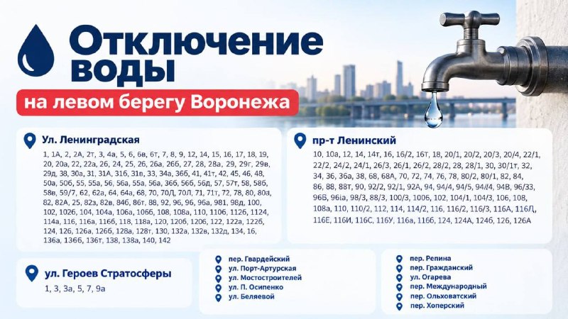 Фото поста канала  Жесть Воронеж