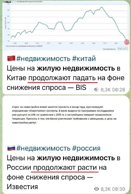 Фото поста канала  Лепра