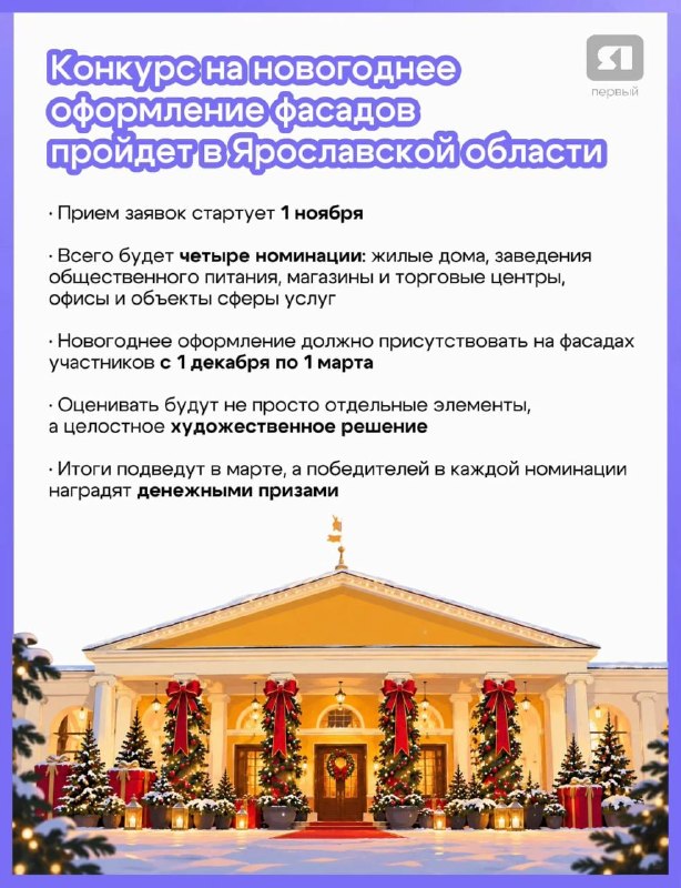 Фото поста канала  Мониторинг 76 Ярославская область