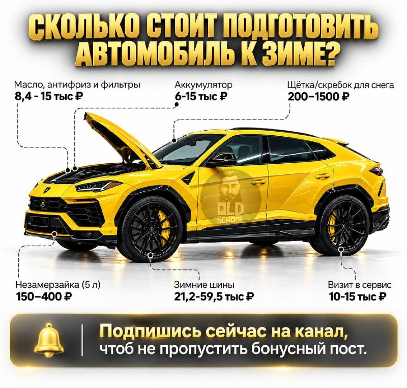 Фото поста канала Простая Рыбалка🐟