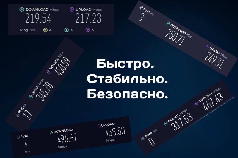 Фото поста канала ГОРОСКОПЫ