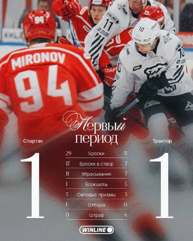 Фото поста канала  Наш Челябинск