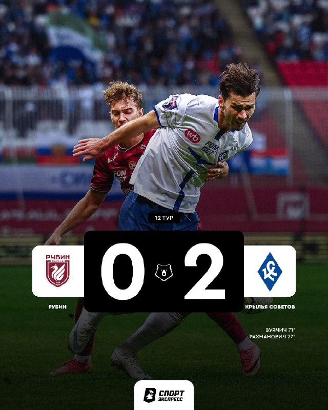 Фото поста канала Спорт-Экспресс | Sport-Express