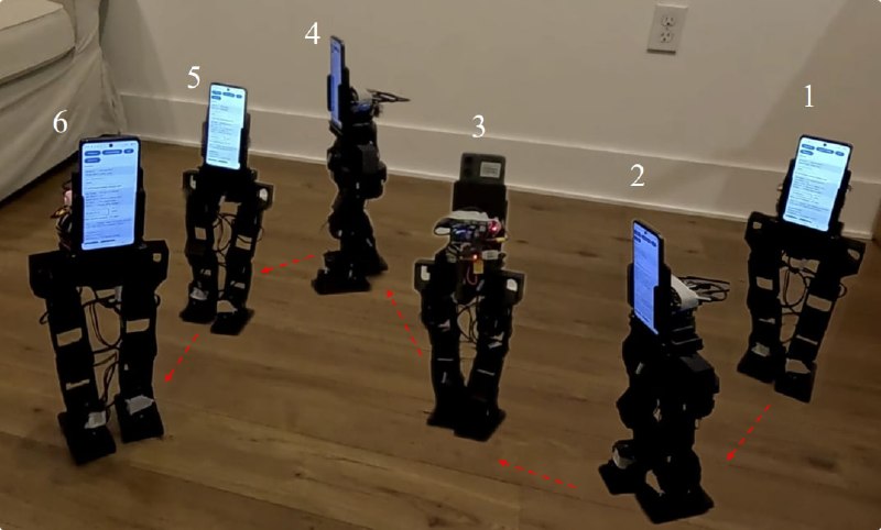 Фото поста канала Machinelearning