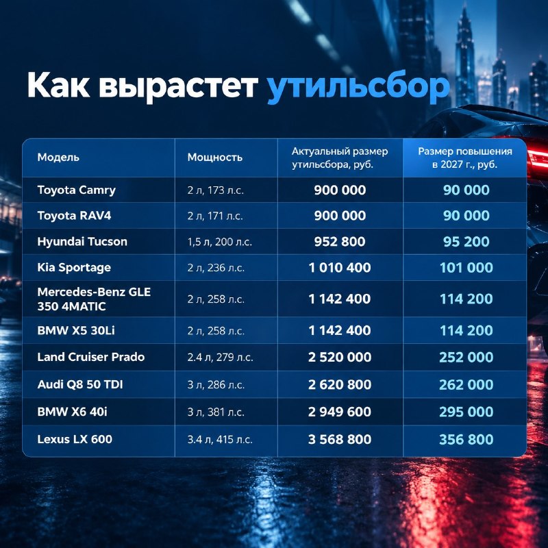 Фото поста канала  Светлый Татарстан