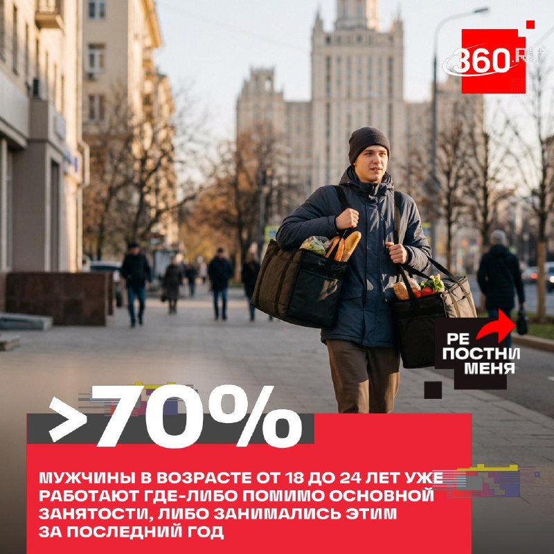 Фото поста канала  360.ru