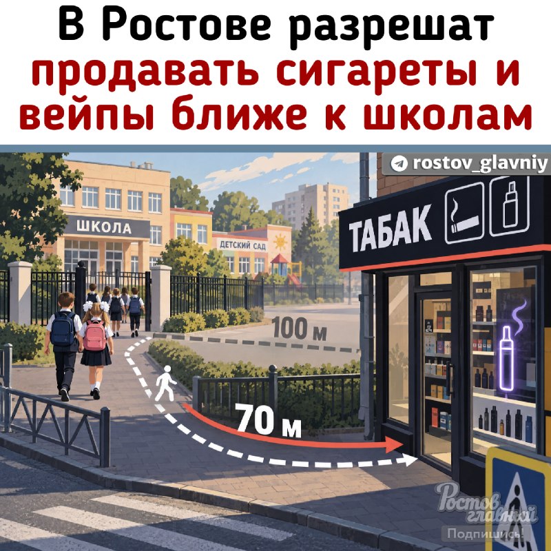 Фото поста канала  РОСТОВ ГЛАВНЫЙ - РОСТОВ НОВОСТИ - 161