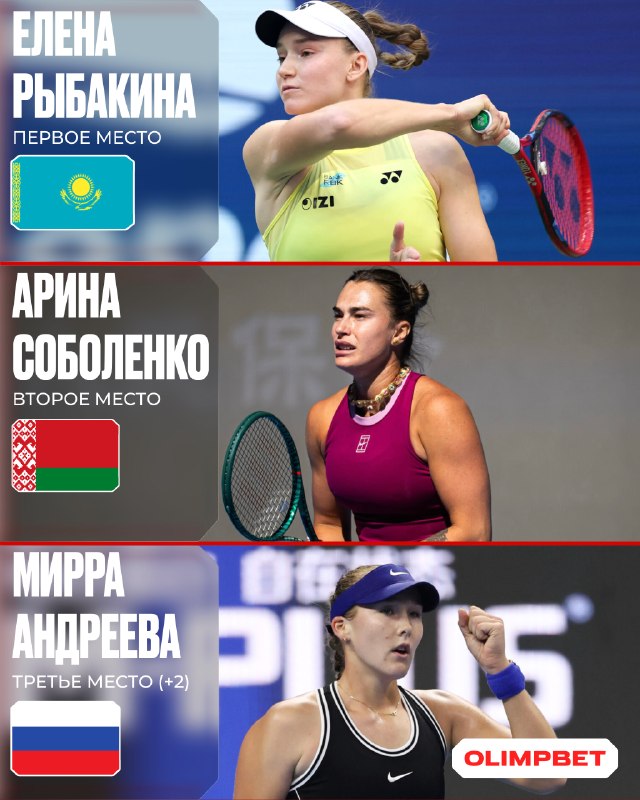 Фото поста канала OLIMPBET
