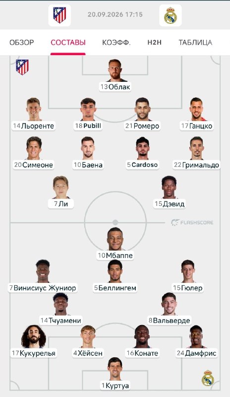 Фото поста канала Реальный Футбол LIVE