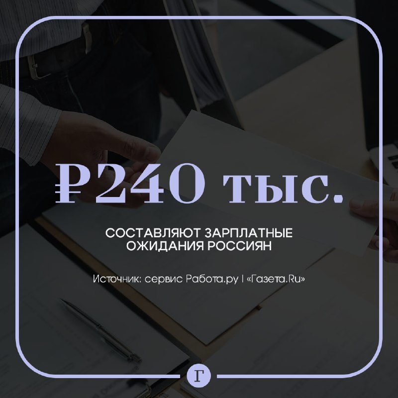Фото поста канала  Газета.Ru