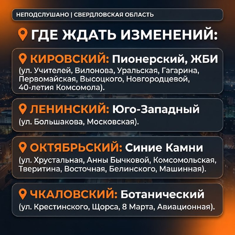 Фото поста канала  Мониторинг 66 Свердловская область