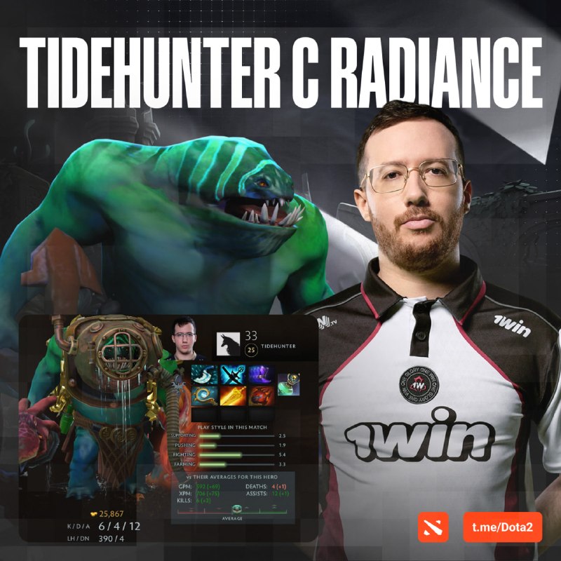Фото поста канала Dota 2