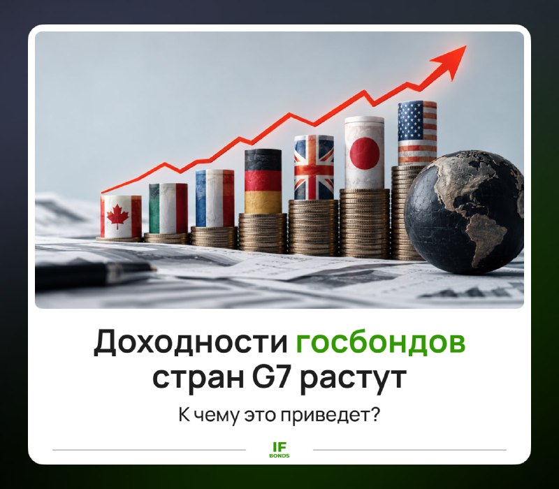 Фото поста канала IF Bonds — Облигации РФ
