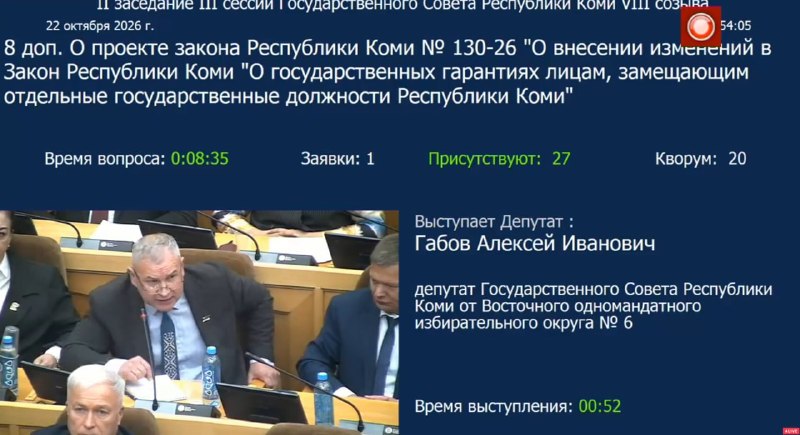 Фото поста канала  Мониторинг 11 Республика Коми