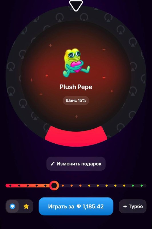 Фото поста канала Arsho Crypto