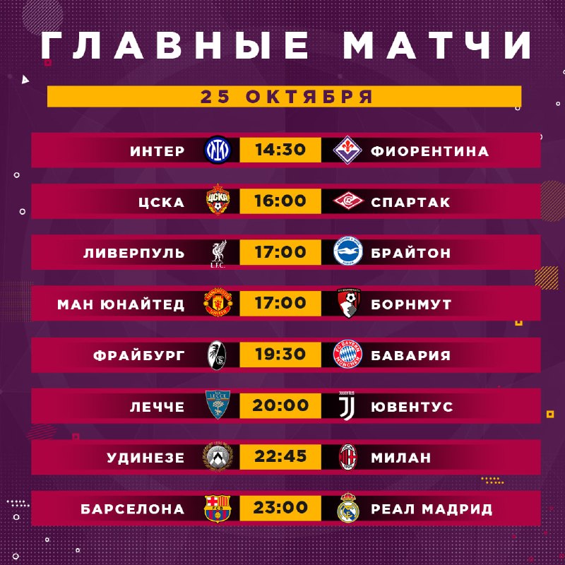 Фото поста канала Реальный Футбол LIVE