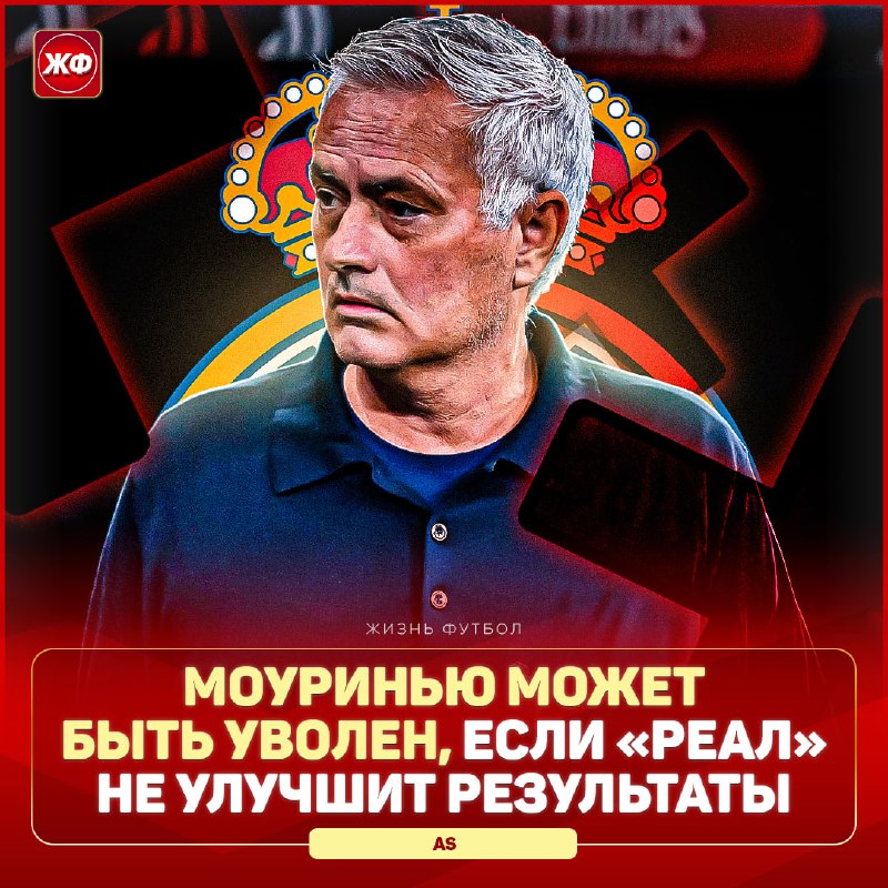Фото поста канала ЖИЗНЬ ФУТБОЛ