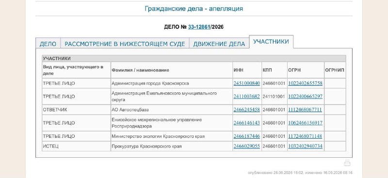 Фото поста канала  Мониторинг 24 Красноярский край