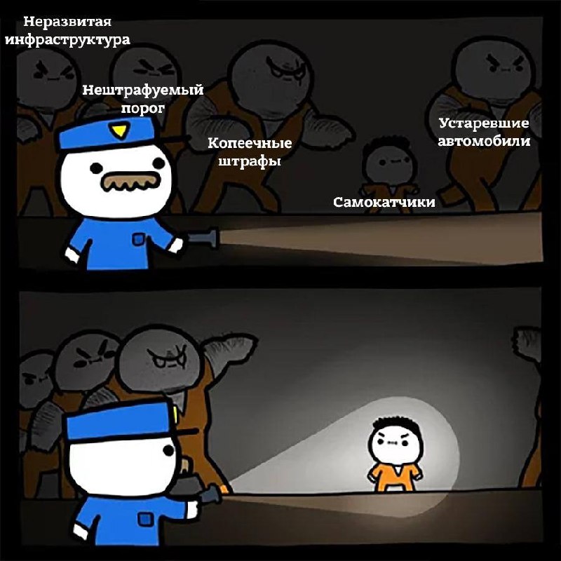 Фото поста канала  Лентач