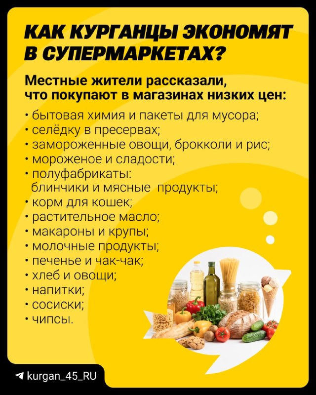 Фото поста канала  Мониторинг 45 Курганская область