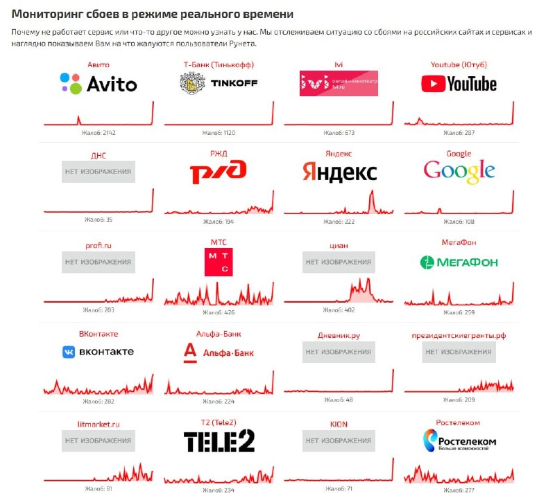Фото поста канала  Жесть Липецк