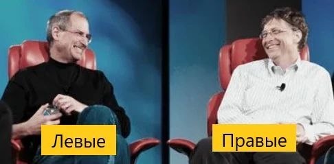 Фото поста канала  Конспирач 🤹‍♂️🦖👽 Карго-конспирология: т.н. теории заговора