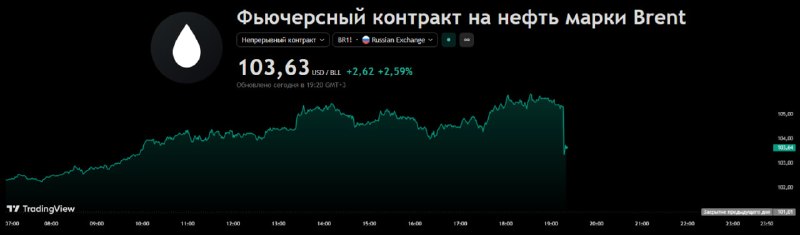 Фото поста канала  IF News