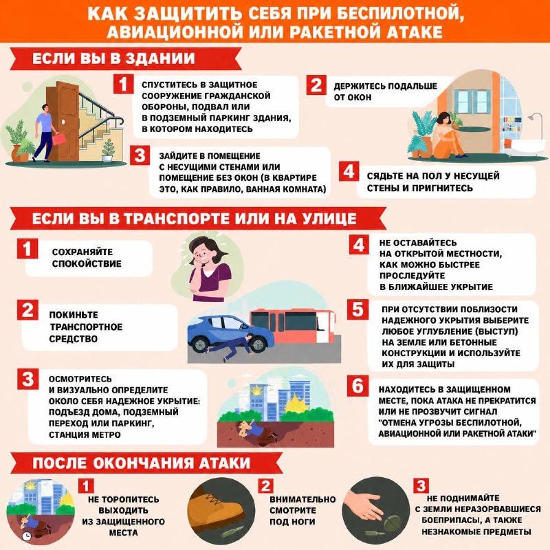 Фото поста канала  ES! - канал Евгения Серкина