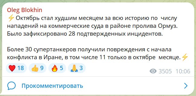 Фото поста канала Мир сегодня  с Юрий Подоляка