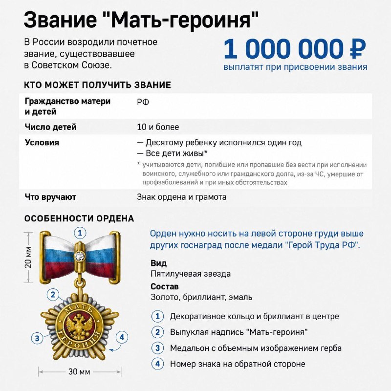 Фото поста канала Новости Москвы