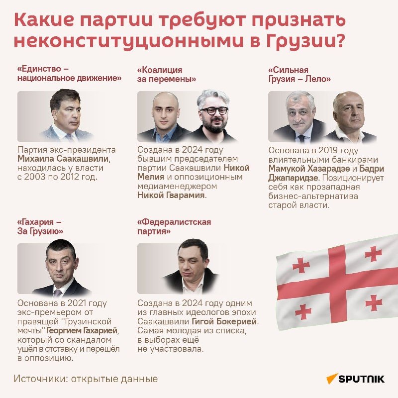 Фото поста канала  Extra 🇷🇺