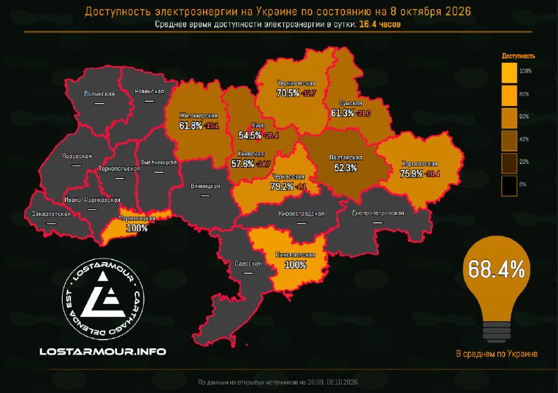 Фото поста канала  🇷🇺 Наш Красный Лиман 🇷🇺