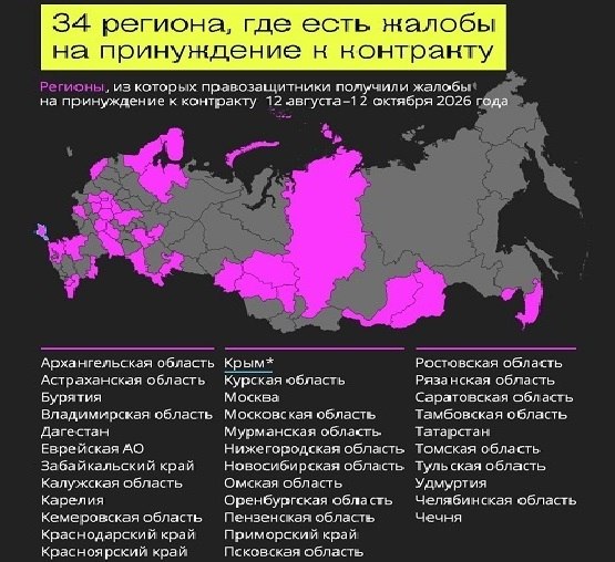Фото поста канала  К Новой Стране