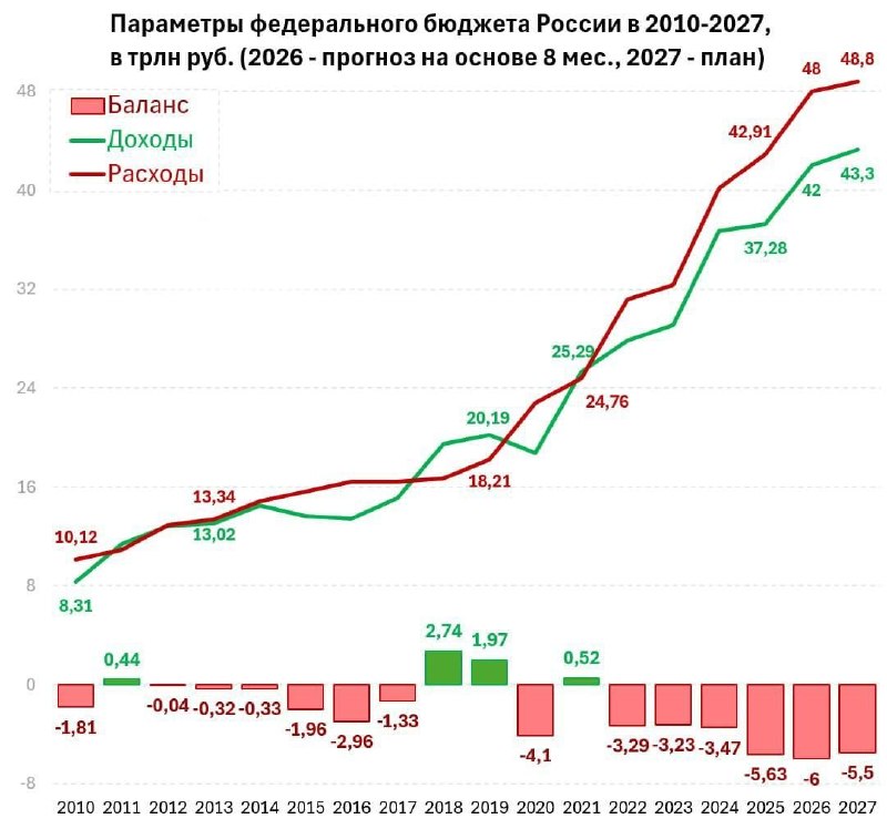 Фото поста канала  MPA Antiterror. Честный канал 🇷🇺
