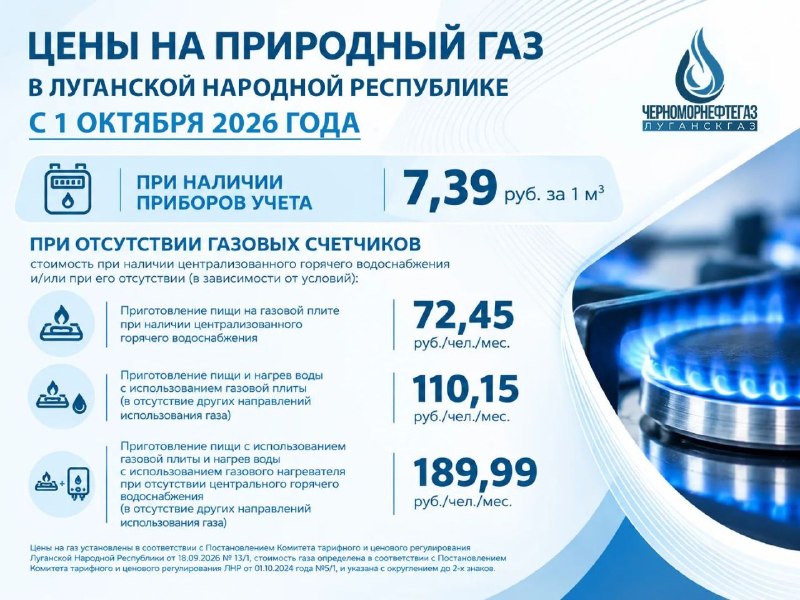 Фото поста канала  ЛуганскИнформЦентр Z