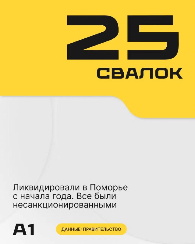 Фото поста канала  Мониторинг 29 Архангельская область