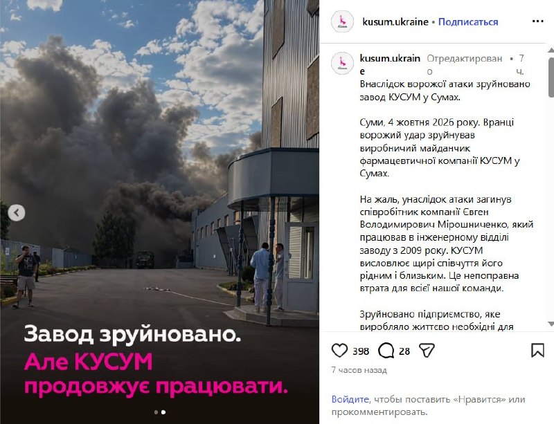 Фото поста канала Кирилл  Фёдоров