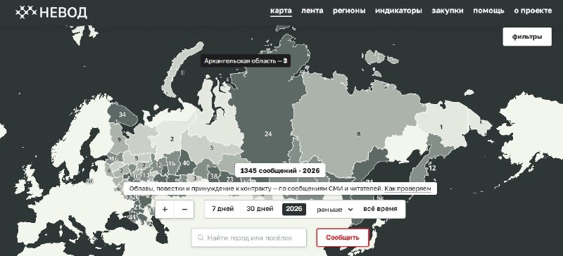 Фото поста канала  Activatica.org 🟠 Активатика