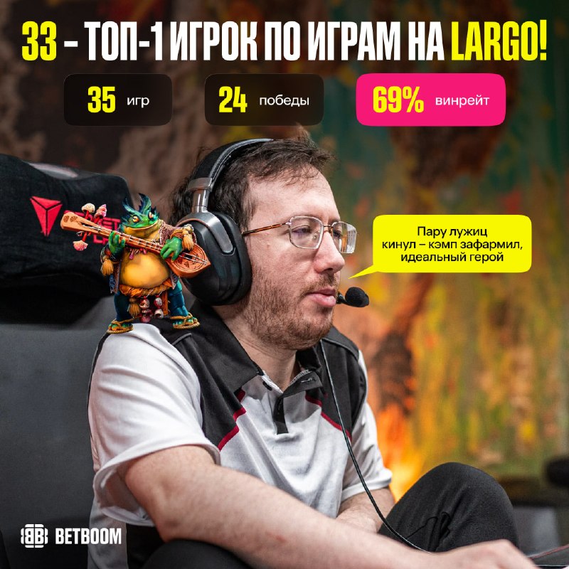 Фото поста канала BetBoom Esports Dota 2