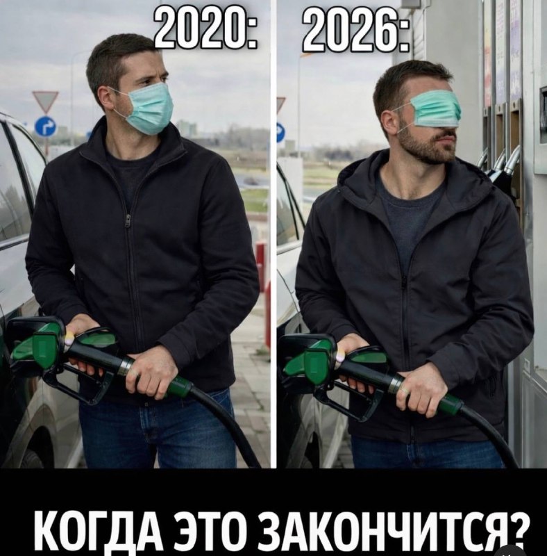 Фото поста канала Простая Экономика