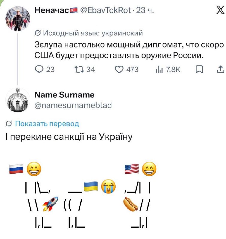 Фото поста канала  Русский императив