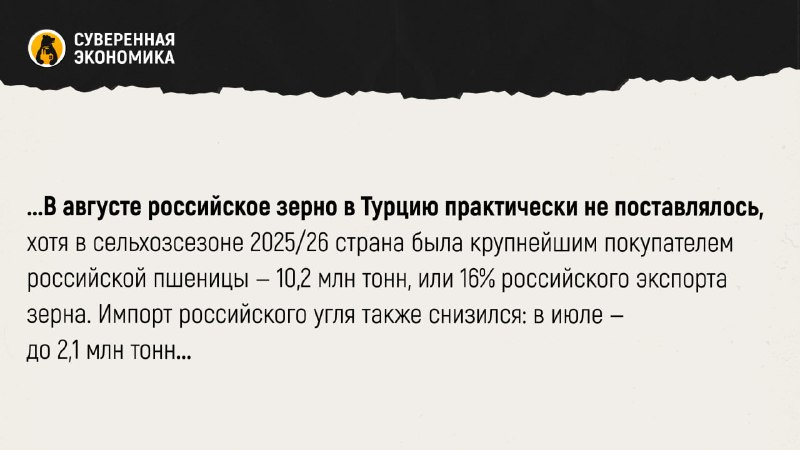 Фото поста канала Суверенная экономика