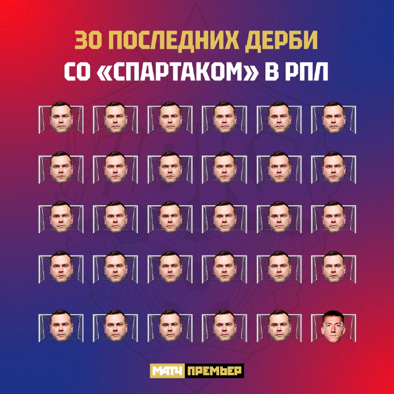 Фото поста канала МАТЧ ПРЕМЬЕР