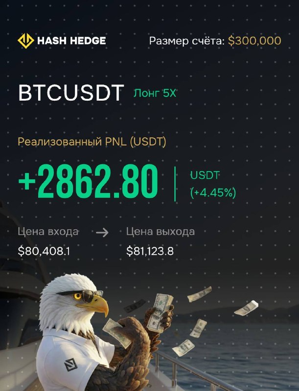 Фото поста канала Crypto blog🩸BUMS 🩸X Empire