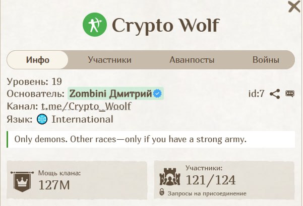 Фото поста канала Crypto Wolf