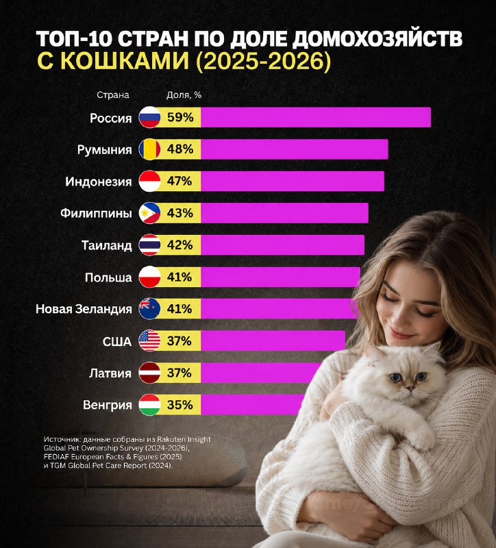Фото поста канала Двач