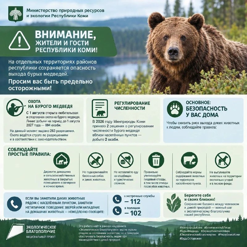 Фото поста канала  Мониторинг 11 Республика Коми