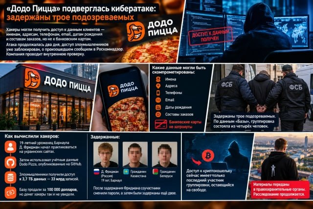 Фото поста канала  Инцидент Барнаул