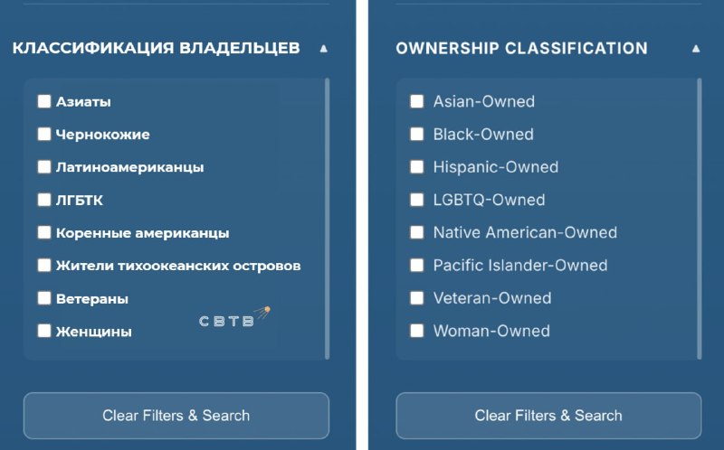 Фото поста канала  SVTV NEWS — Либертарианское СМИ