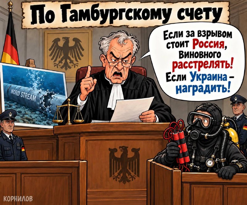 Фото поста канала КОРНИЛОВ